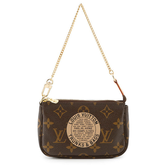 LOUIS VUITTON Mini Pochette Accessoires T&B BrownM60153 Monogram