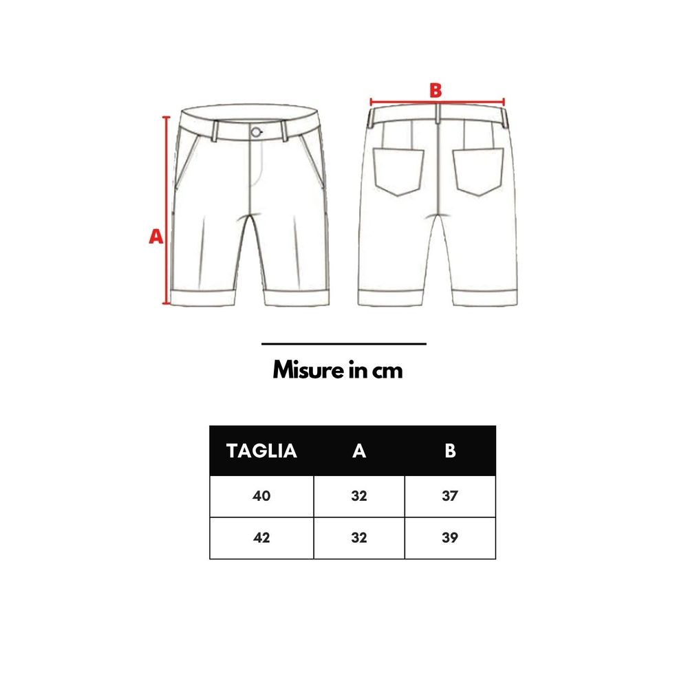 Gucci Blue Wool Women's Shorts